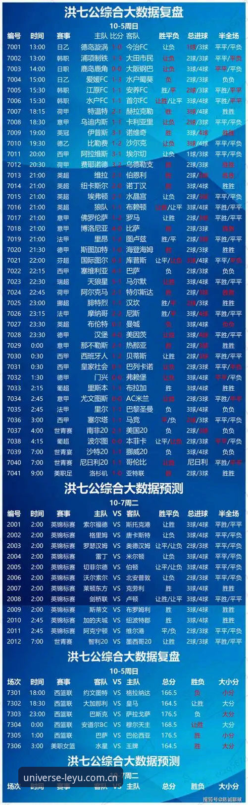 安卓用户必看：资深球迷分享LEYU官网赛事数据的实战使用心得